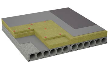 considerations of Thornehillhead flat roofing insulation